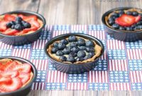 Luscious Fruit Cream Tarts