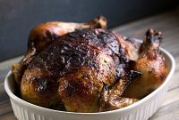 Foolproof Succulent Oven-Roasted Chicken