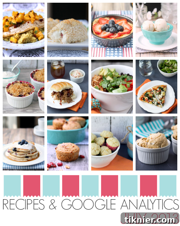 July 2013 Google Analytics Stats and Recipe Recap for This Gal Cooks blog