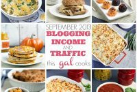 September 2013 Blog Performance: Traffic and Earnings